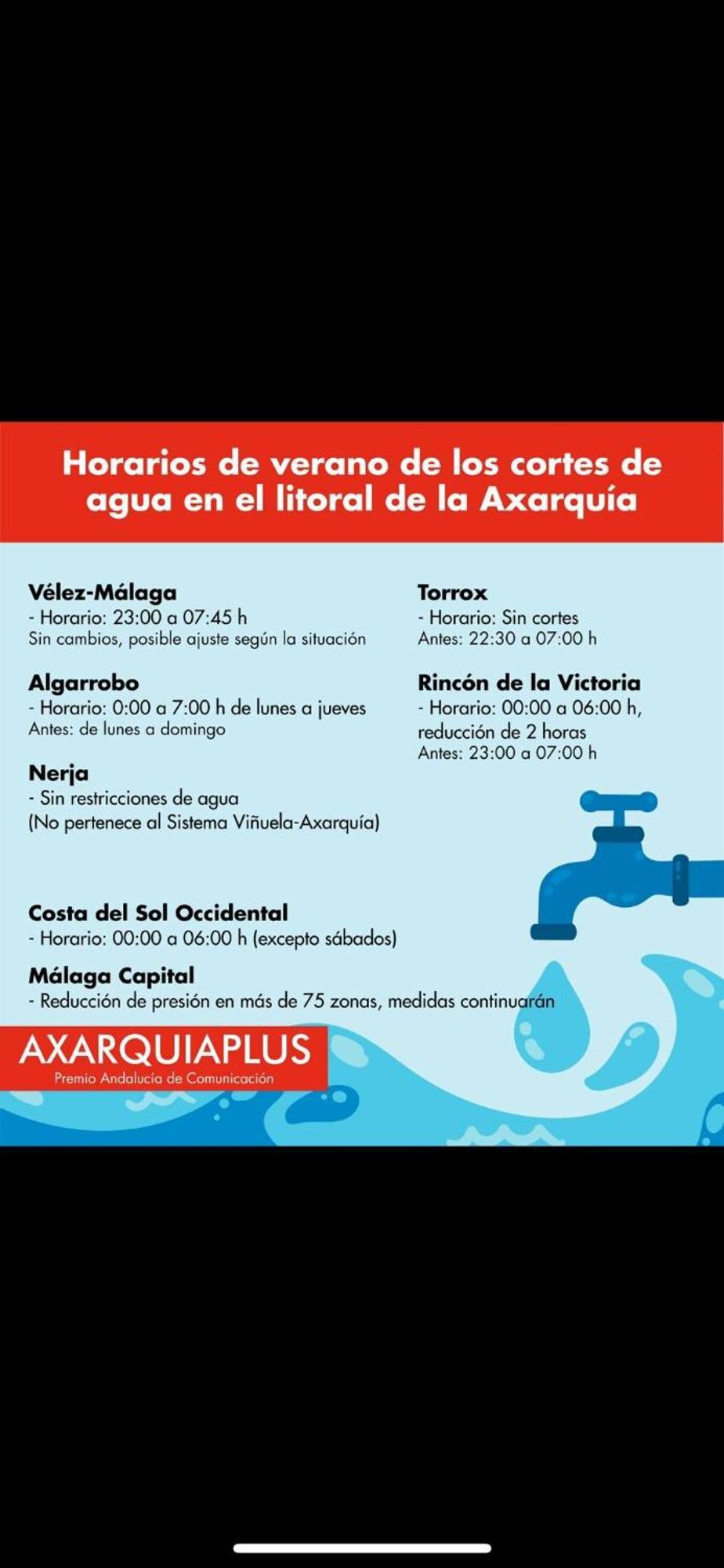 A&C Casa Playa Melosas- Torre Del Mar - Malaga 외부 사진